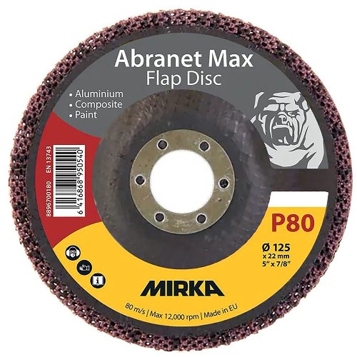 Navrondell MIRKA Abranet Max Navrondell MIRKA Abranet Max